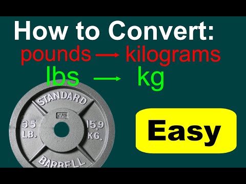 Pound To Kg Conversion Chart [Convert Lbs To Kg] – Powersportsguide
